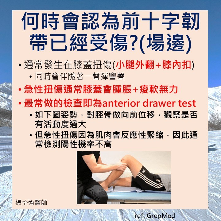 場邊判斷 ACL 受傷