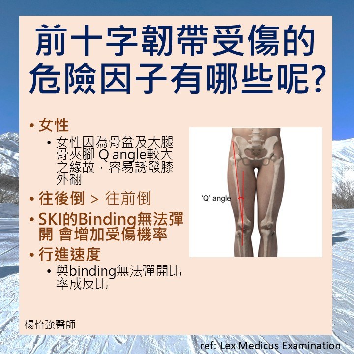 ACL 受傷危險因子